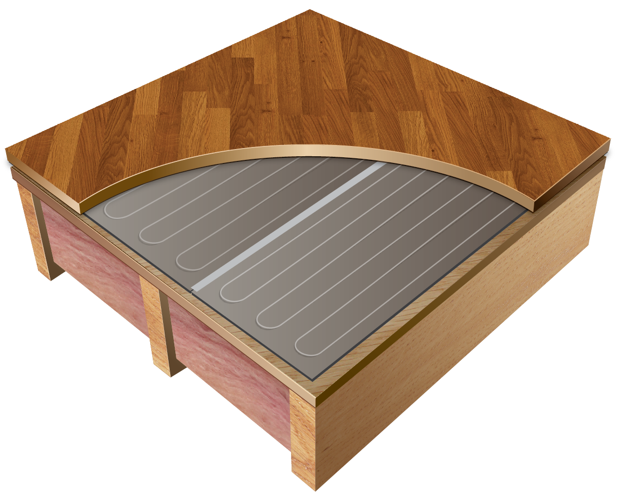 ThermoFloor Laminate Electric Radiant Heating System TF1520240