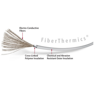 How FiberThermics® Works: ThermoSoft’s Patented Electric Floor Heating Technology