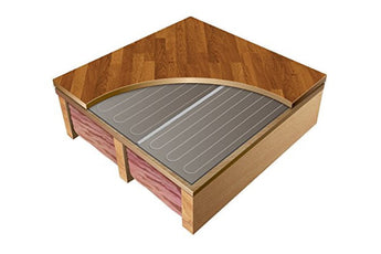 ThermoFloor electric radiant floor heating mat with integrated underlayment for floating floors