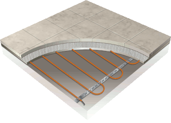 Thermotile Cable Floor Heating System